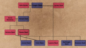 Family Tree 4